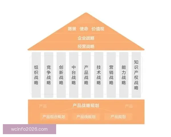 世界杯竞猜胜负玩法新策略 揭秘精准预测技巧助你赢取大奖