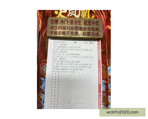 世界杯竞猜预测挑战 让你猜中每场比赛的精准比分 赢取丰厚奖品