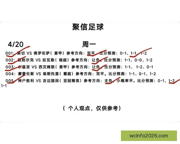 精准足球竞猜推荐助你稳赢分析策略提升胜率